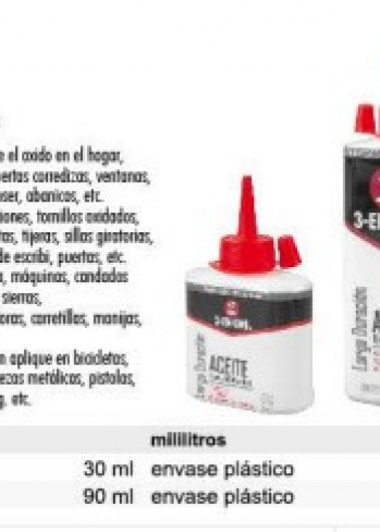 Aceite multiusos